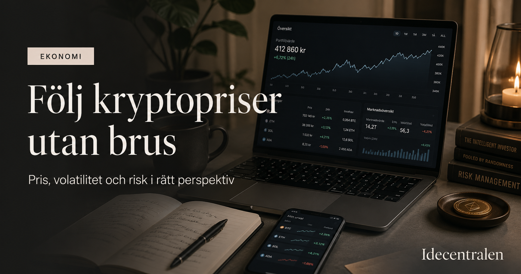 Monero kursen